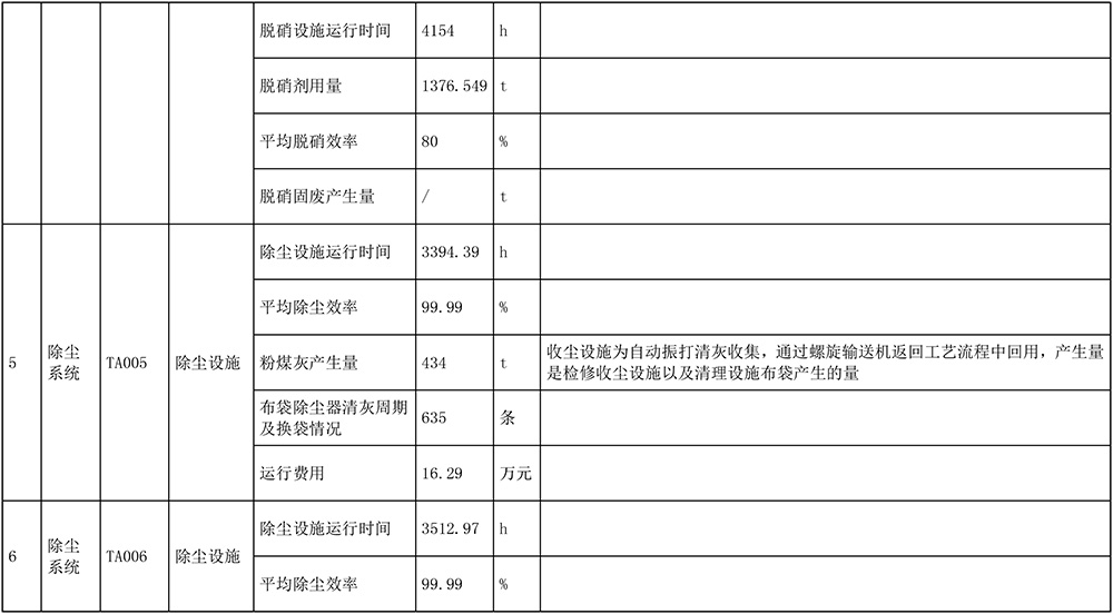 太平洋在线xg111(中国集团)有限公司官网