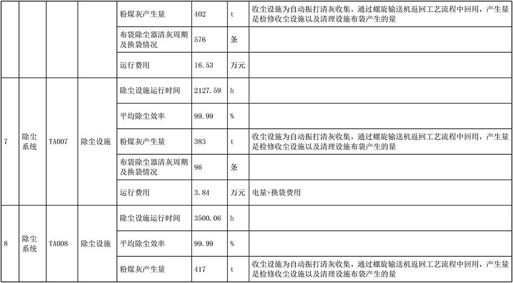 太平洋在线xg111(中国集团)有限公司官网
