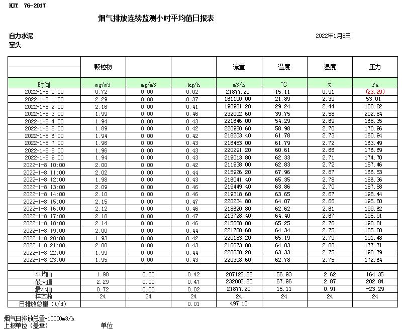 太平洋在线xg111(中国集团)有限公司官网
