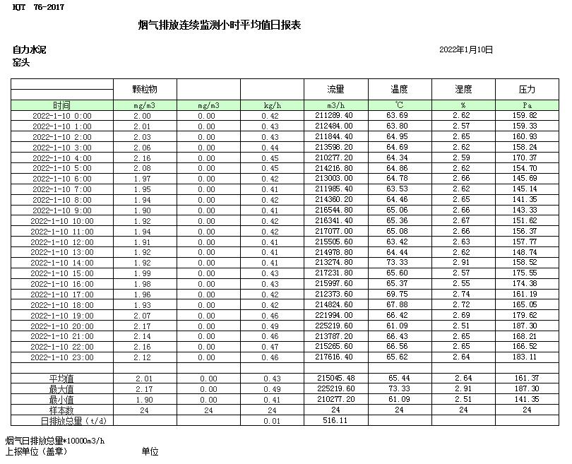 太平洋在线xg111(中国集团)有限公司官网
