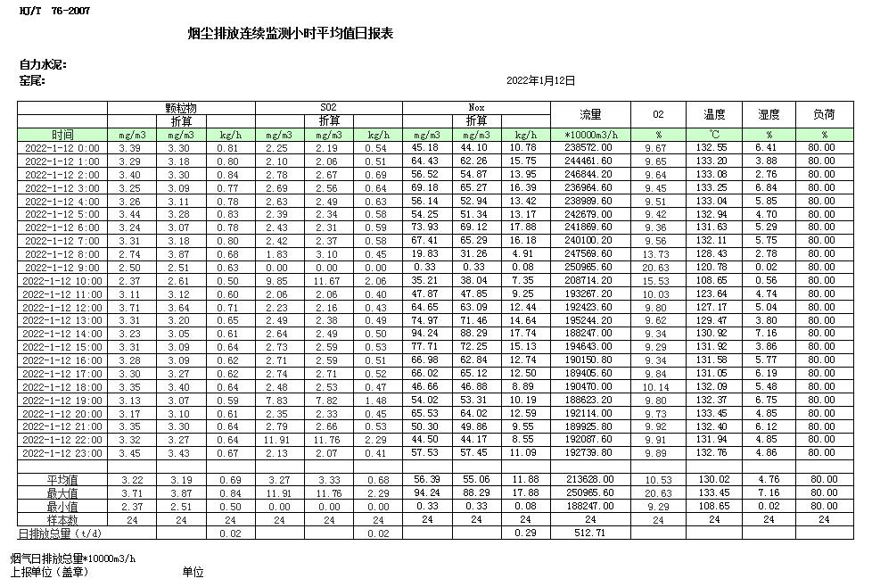 太平洋在线xg111(中国集团)有限公司官网