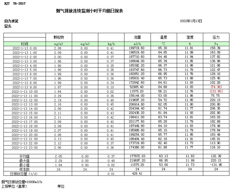 太平洋在线xg111(中国集团)有限公司官网