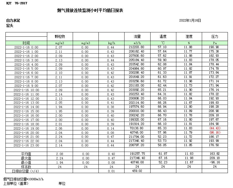 太平洋在线xg111(中国集团)有限公司官网