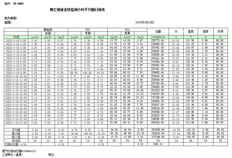 太平洋在线xg111(中国集团)有限公司官网
