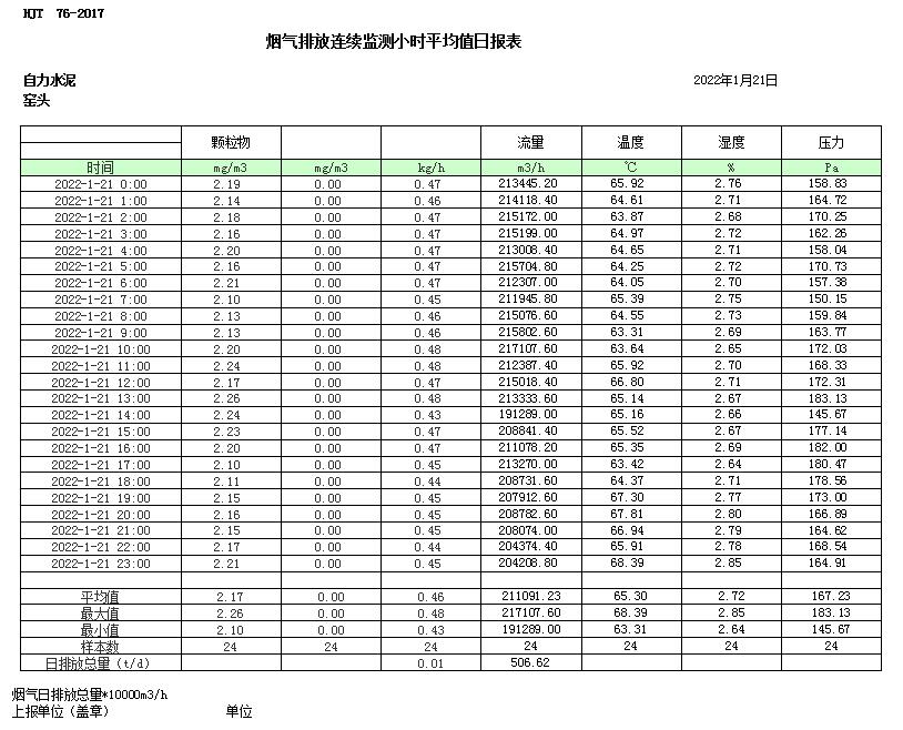 太平洋在线xg111(中国集团)有限公司官网