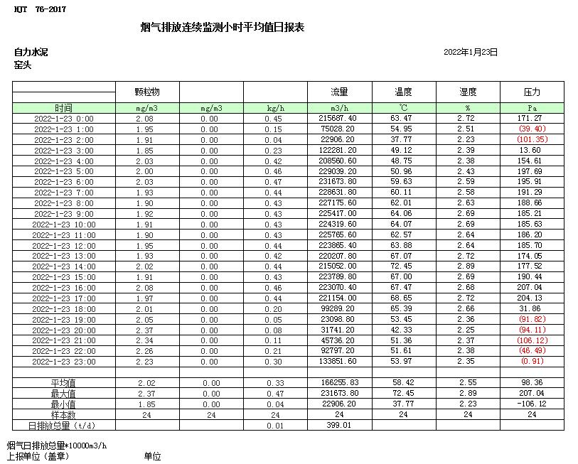 太平洋在线xg111(中国集团)有限公司官网