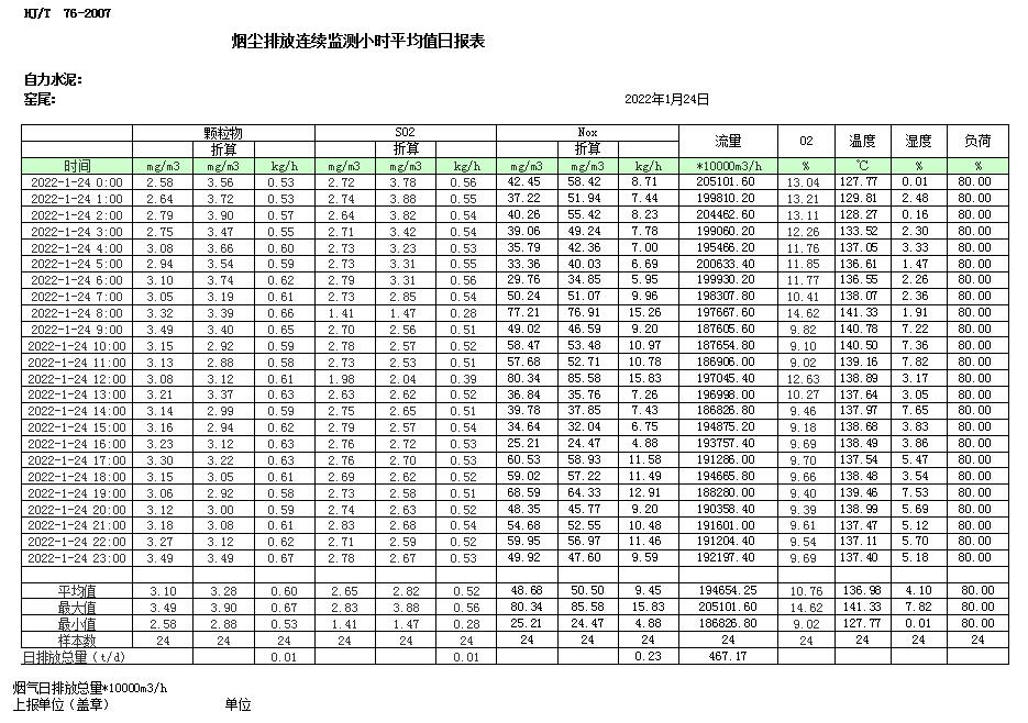 太平洋在线xg111(中国集团)有限公司官网