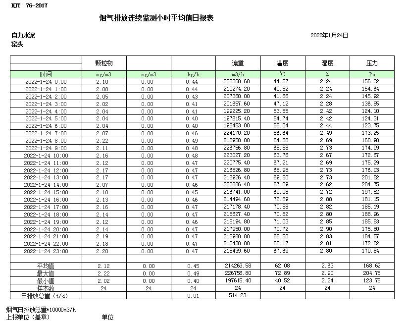 太平洋在线xg111(中国集团)有限公司官网