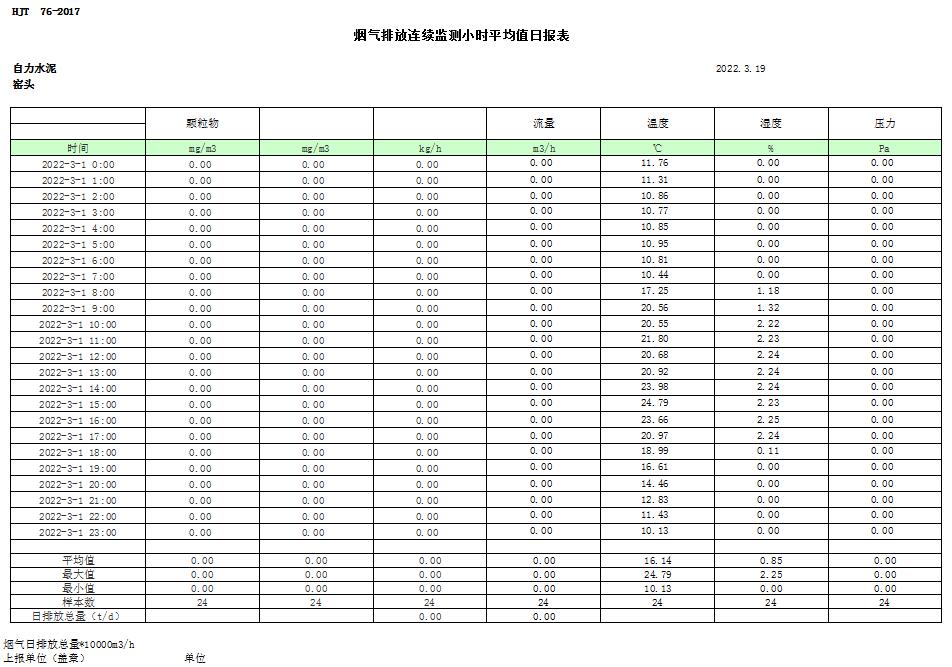 太平洋在线xg111(中国集团)有限公司官网