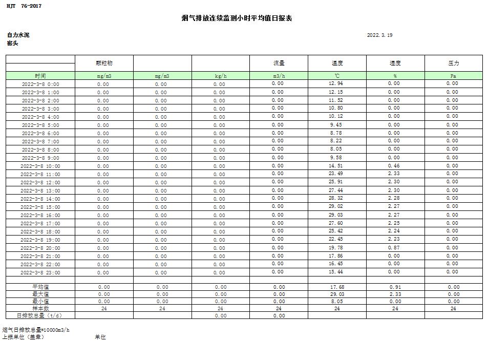 太平洋在线xg111(中国集团)有限公司官网