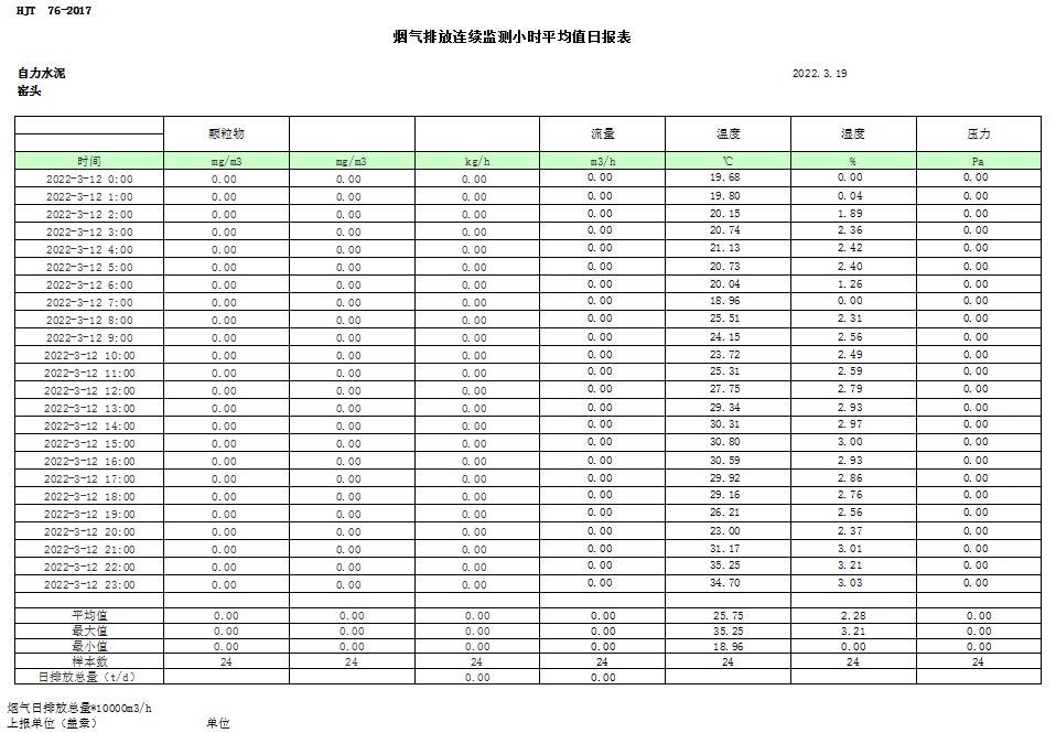 太平洋在线xg111(中国集团)有限公司官网