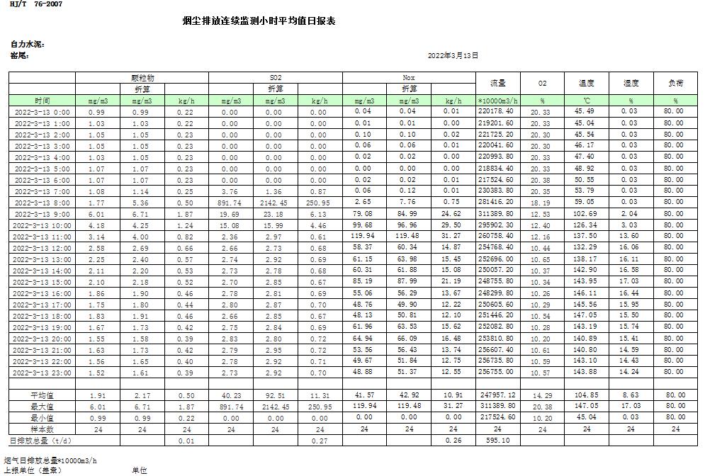 太平洋在线xg111(中国集团)有限公司官网