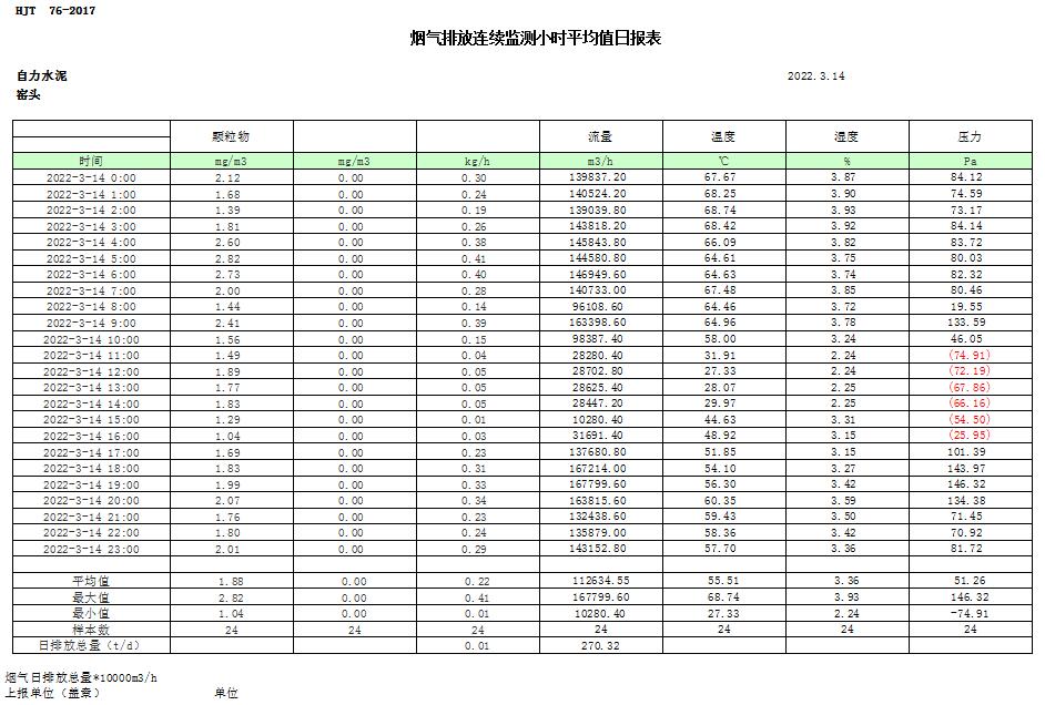 太平洋在线xg111(中国集团)有限公司官网