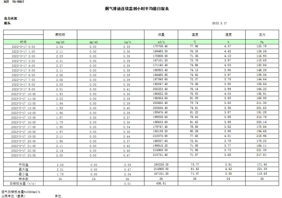 太平洋在线xg111(中国集团)有限公司官网