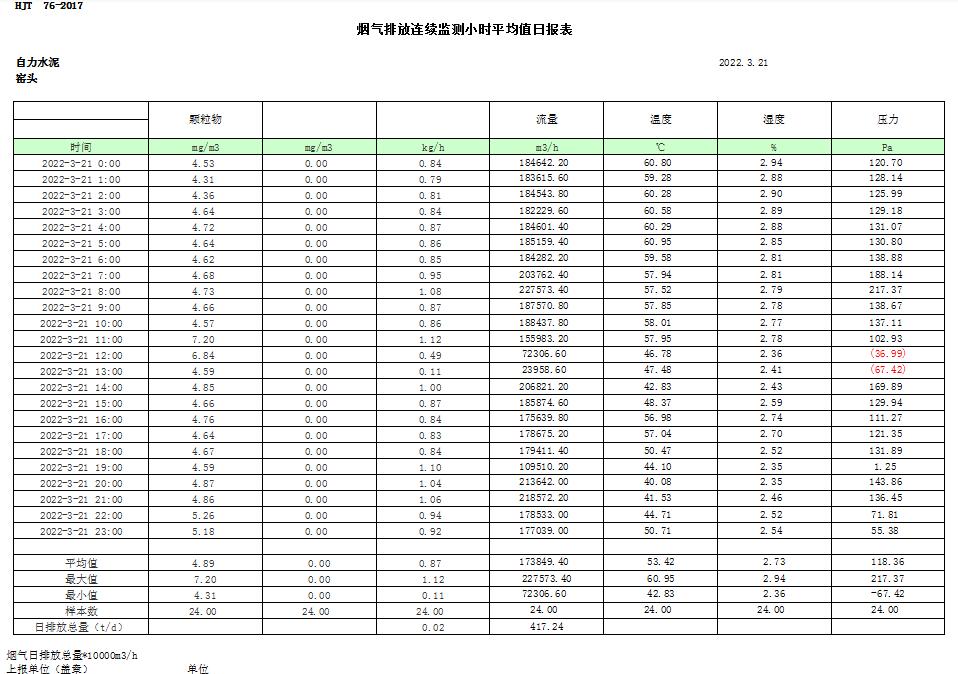 太平洋在线xg111(中国集团)有限公司官网