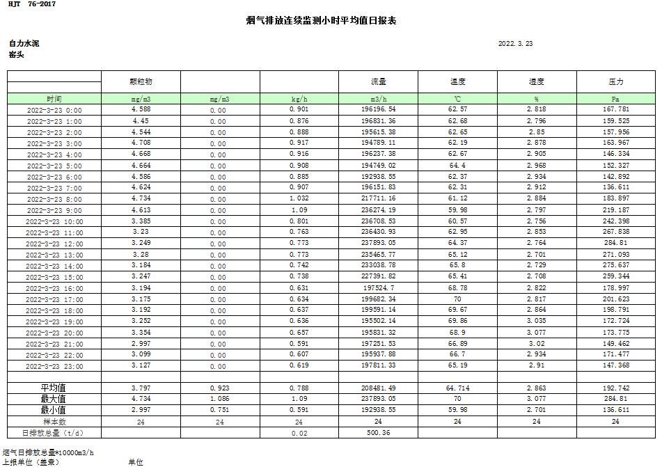 太平洋在线xg111(中国集团)有限公司官网