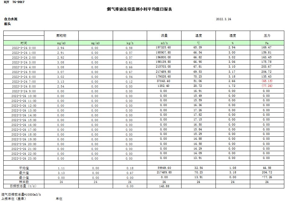 太平洋在线xg111(中国集团)有限公司官网