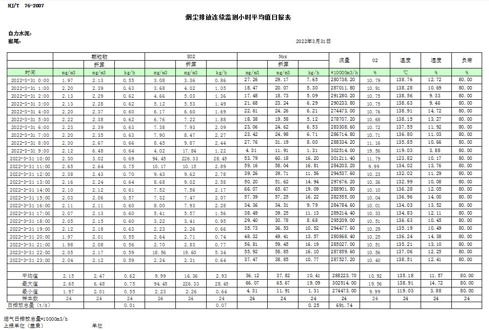 太平洋在线xg111(中国集团)有限公司官网