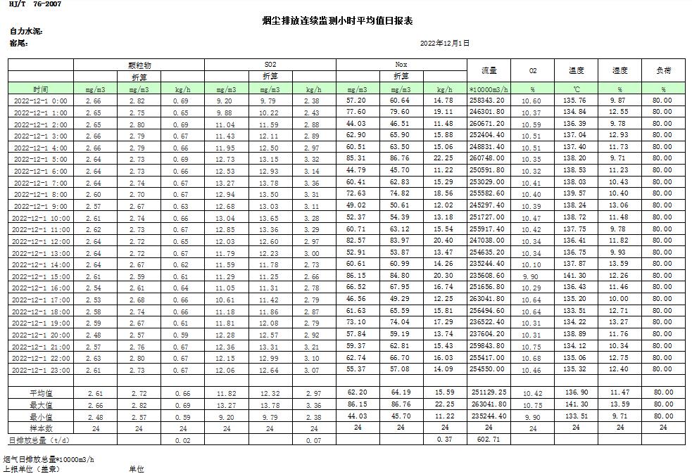 太平洋在线xg111(中国集团)有限公司官网
