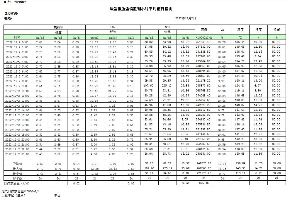 太平洋在线xg111(中国集团)有限公司官网