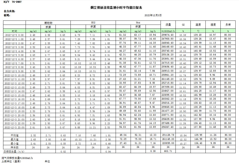 太平洋在线xg111(中国集团)有限公司官网