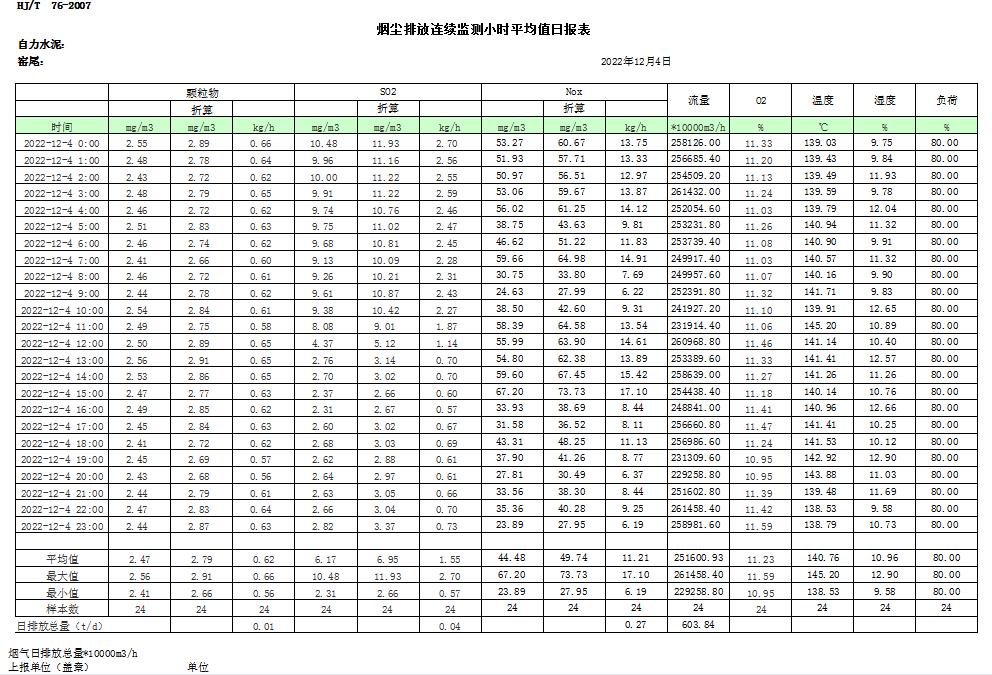太平洋在线xg111(中国集团)有限公司官网