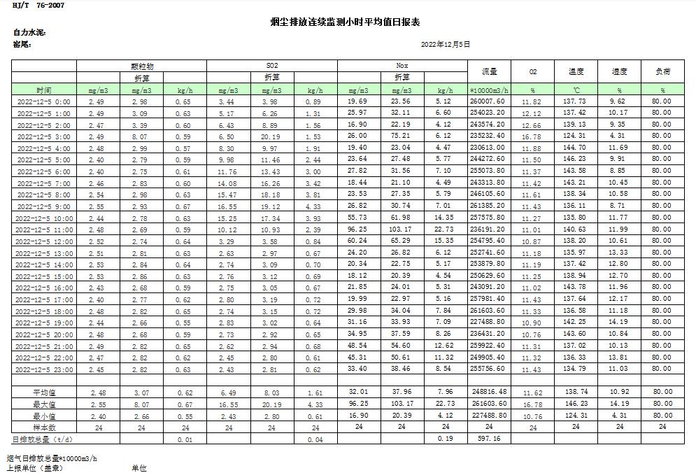 太平洋在线xg111(中国集团)有限公司官网