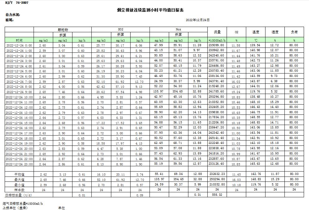 太平洋在线xg111(中国集团)有限公司官网