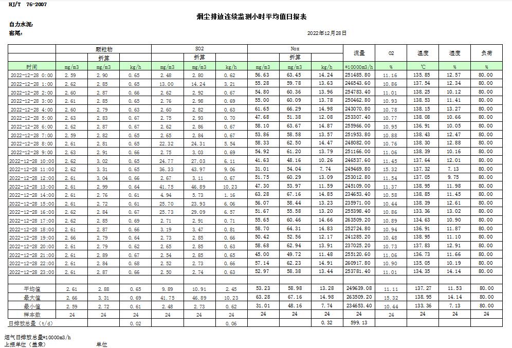 太平洋在线xg111(中国集团)有限公司官网