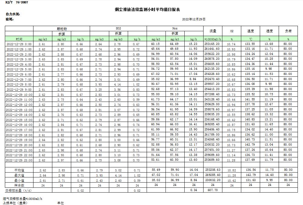太平洋在线xg111(中国集团)有限公司官网