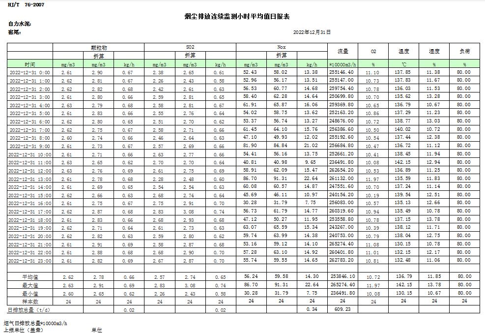 太平洋在线xg111(中国集团)有限公司官网