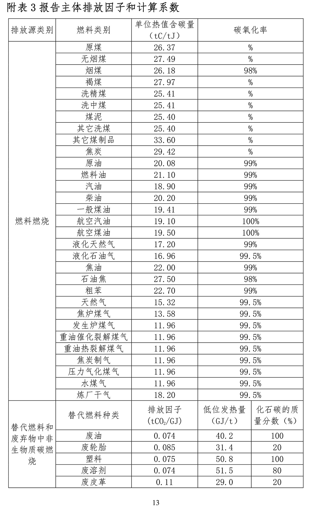 太平洋在线xg111(中国集团)有限公司官网