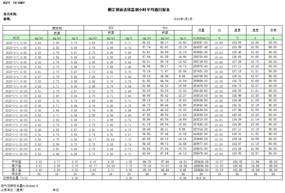 太平洋在线xg111(中国集团)有限公司官网