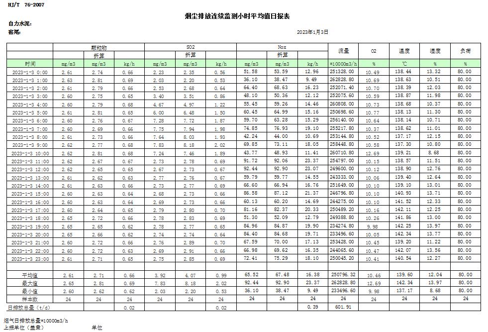 太平洋在线xg111(中国集团)有限公司官网