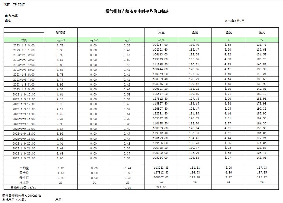 太平洋在线xg111(中国集团)有限公司官网