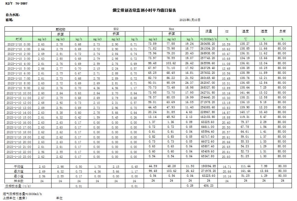 太平洋在线xg111(中国集团)有限公司官网
