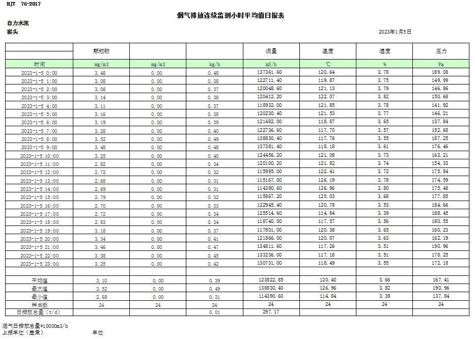 太平洋在线xg111(中国集团)有限公司官网