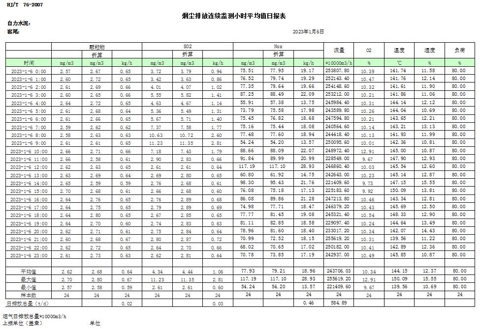 太平洋在线xg111(中国集团)有限公司官网