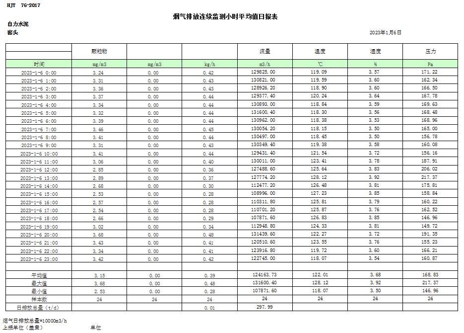 太平洋在线xg111(中国集团)有限公司官网