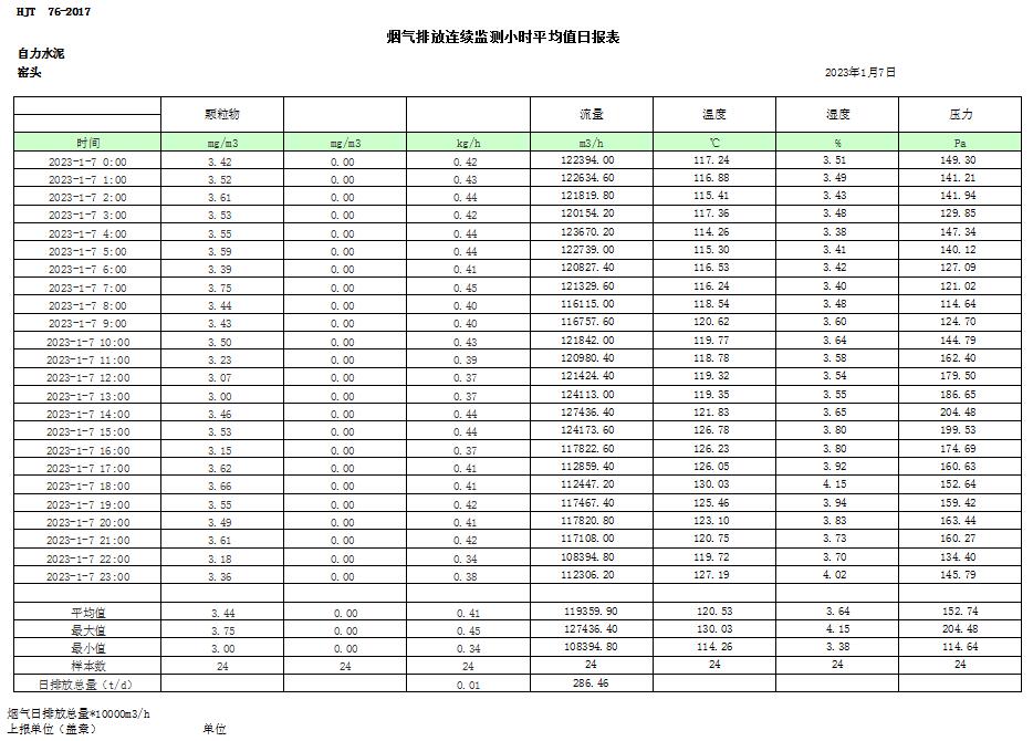 太平洋在线xg111(中国集团)有限公司官网
