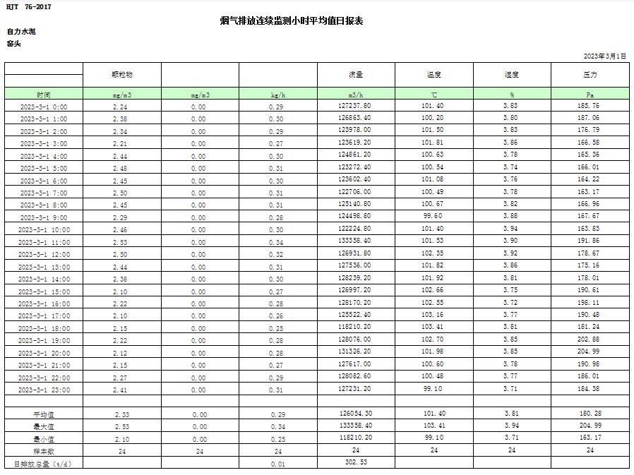 太平洋在线xg111(中国集团)有限公司官网