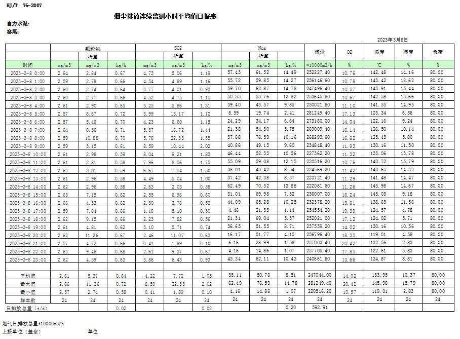 太平洋在线xg111(中国集团)有限公司官网