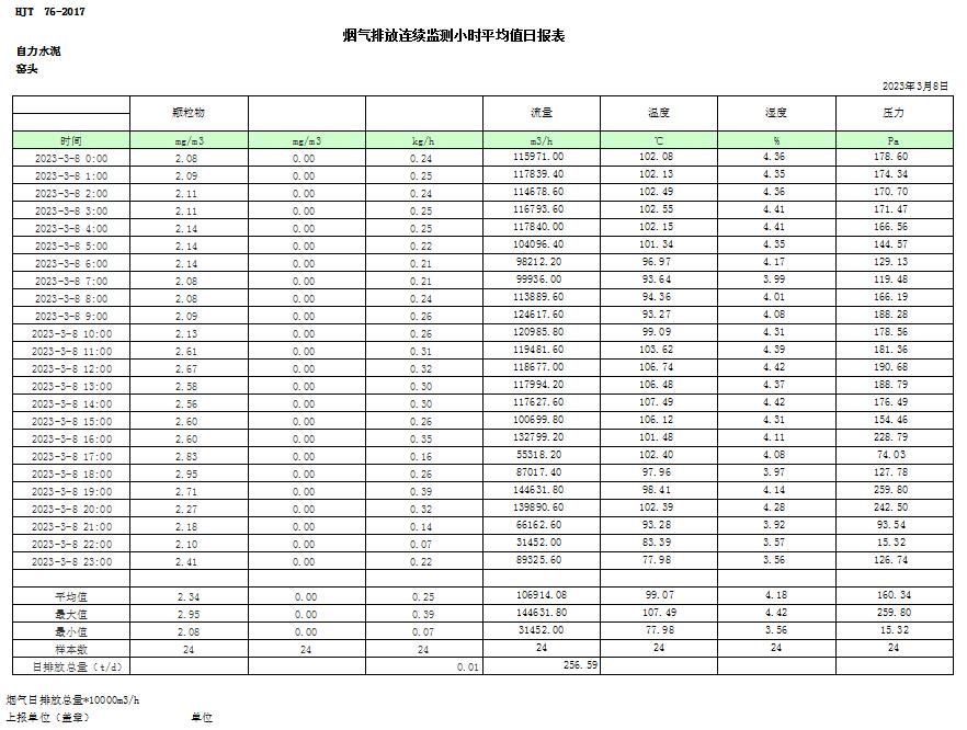太平洋在线xg111(中国集团)有限公司官网