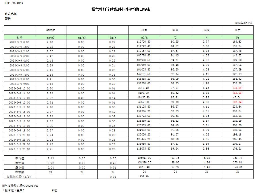 太平洋在线xg111(中国集团)有限公司官网