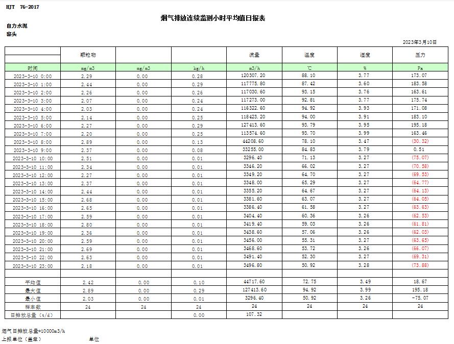 太平洋在线xg111(中国集团)有限公司官网