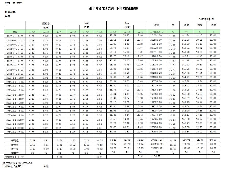 太平洋在线xg111(中国集团)有限公司官网