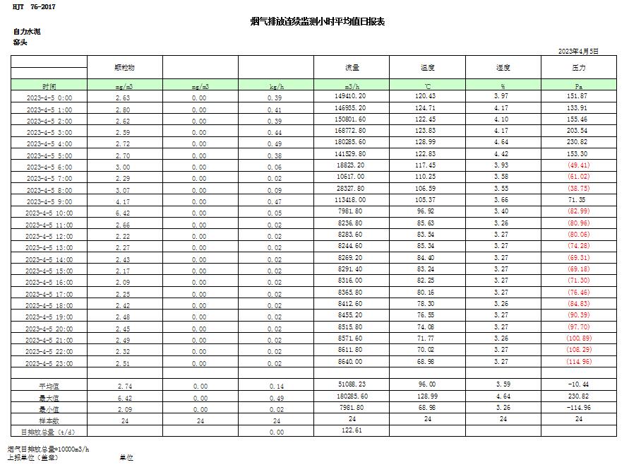 太平洋在线xg111(中国集团)有限公司官网