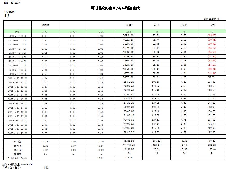 太平洋在线xg111(中国集团)有限公司官网