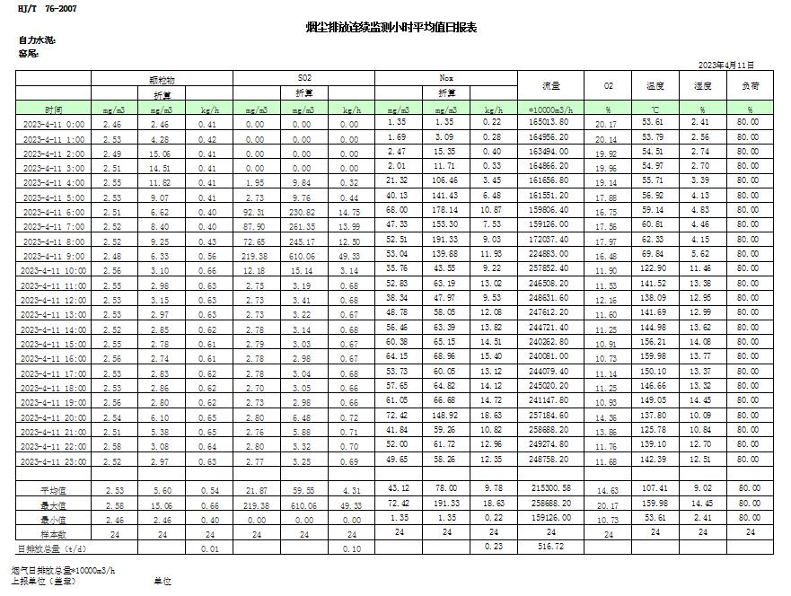 太平洋在线xg111(中国集团)有限公司官网