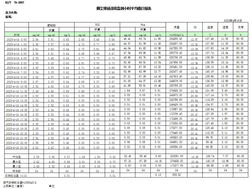 太平洋在线xg111(中国集团)有限公司官网